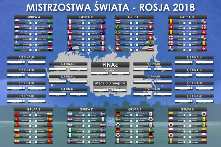 Co ile odbywają się mistrzostwa świata w piłce nożnej? Wszystko, co musisz wiedzieć!